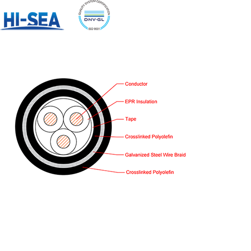 CEPJ95/SC EPR Insulation Low Smoke Halogen Free Flame Retardant Armor Type Marine Power Cable